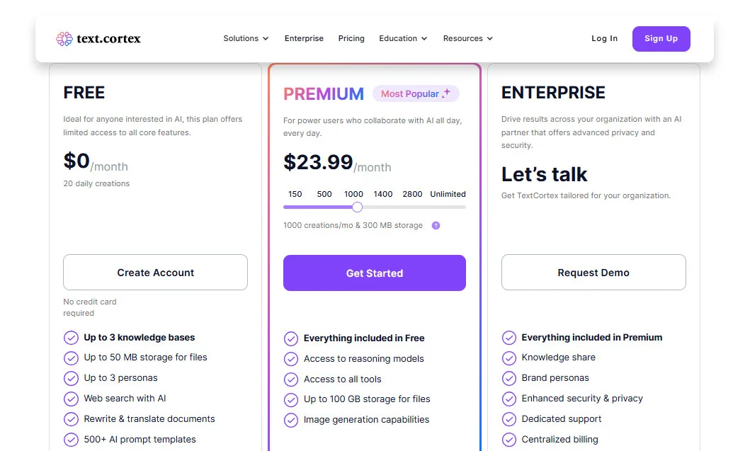 TextCortex Pricing Plans | Best Free AI Tools Price Guide