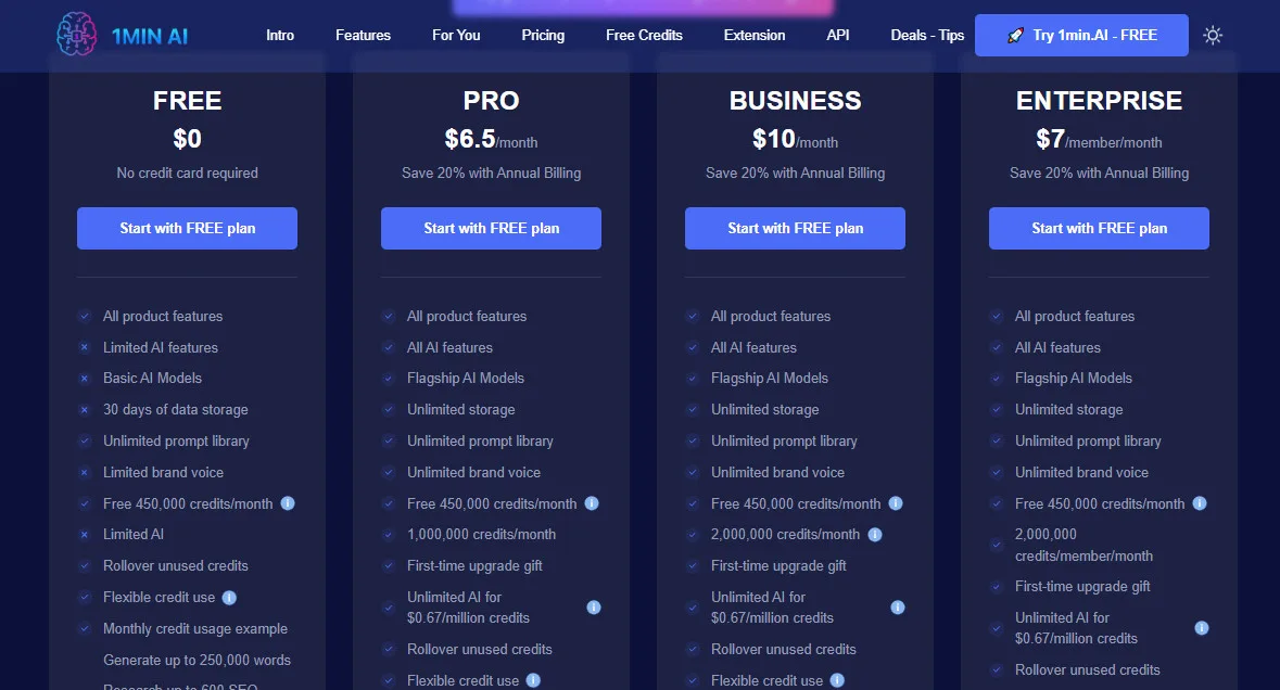 1min AI Pricing Plans | Best Free AI Tools Price Guide