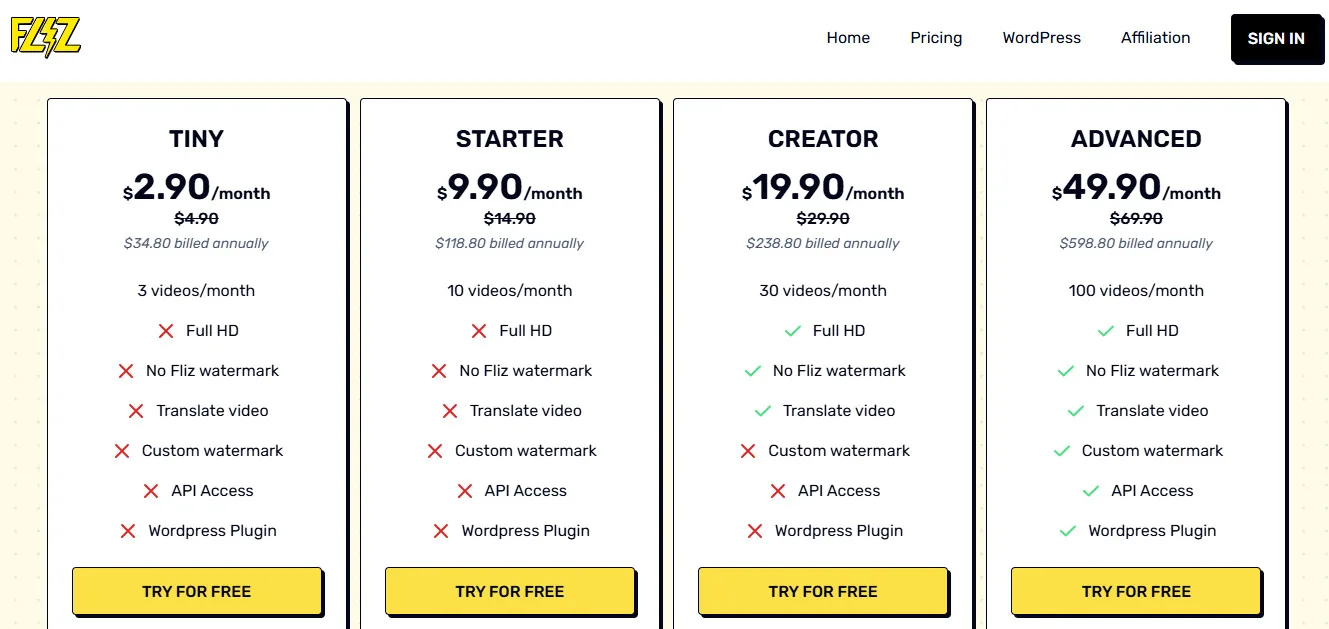 Fliz AI Pricing Plans | Best Free AI Tools Price Guide