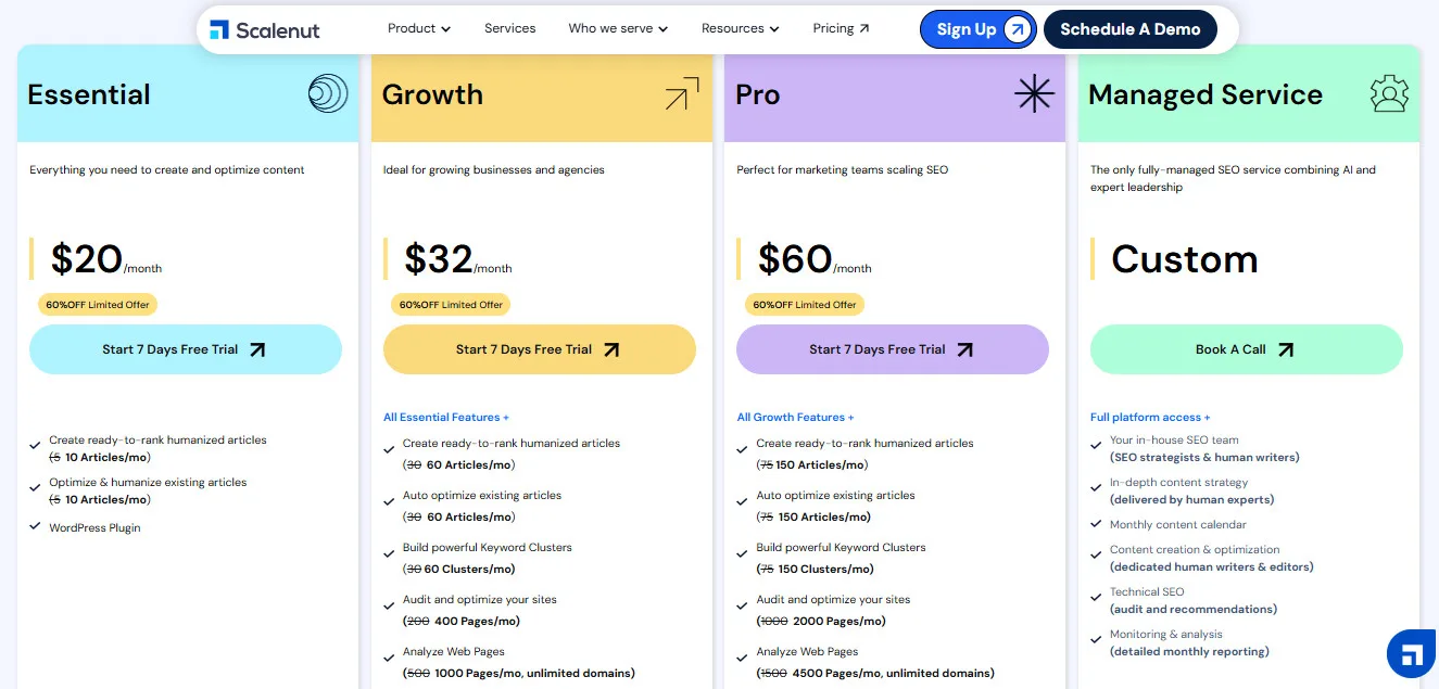 Scalenut AI Pricing Plans | Best Free AI Tools Price Guide