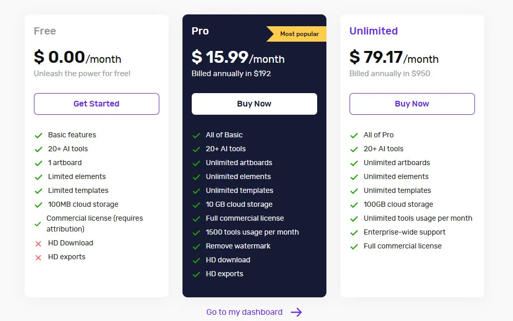 Phot AI Pricing Plans | Best Free AI Tools Price Guide