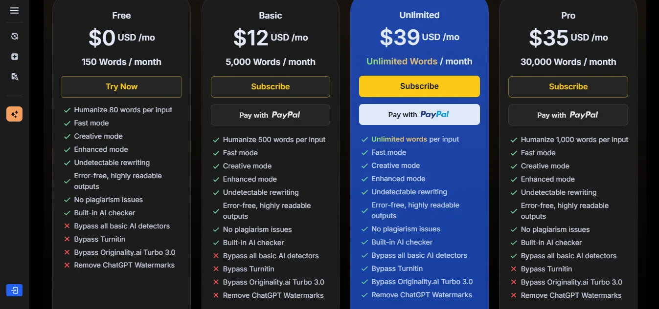 Bypassgpt AI Monthly Pricing Plans | Best Free AI Tools Price Guide