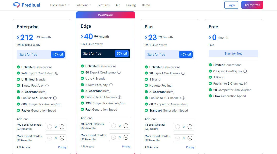 Predis AI Yearly Pricing Plans | Best Free AI Tools Price Guide
