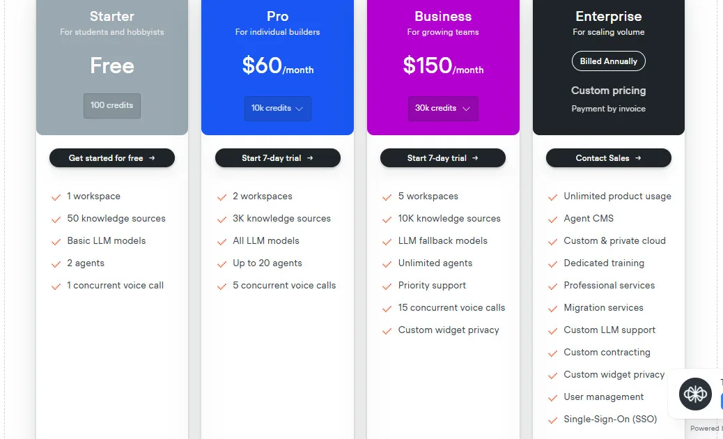 Voiceflow AI Pricing Plans | Best Free AI Tools Price Guide