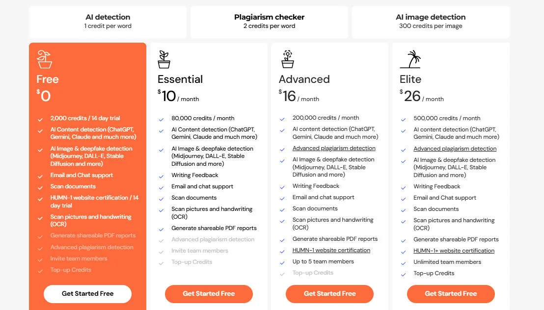 Winston AI Yearly Pricing Plans | Best Free AI Tools Price Guide