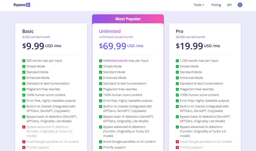 BypassAI AI screenshot