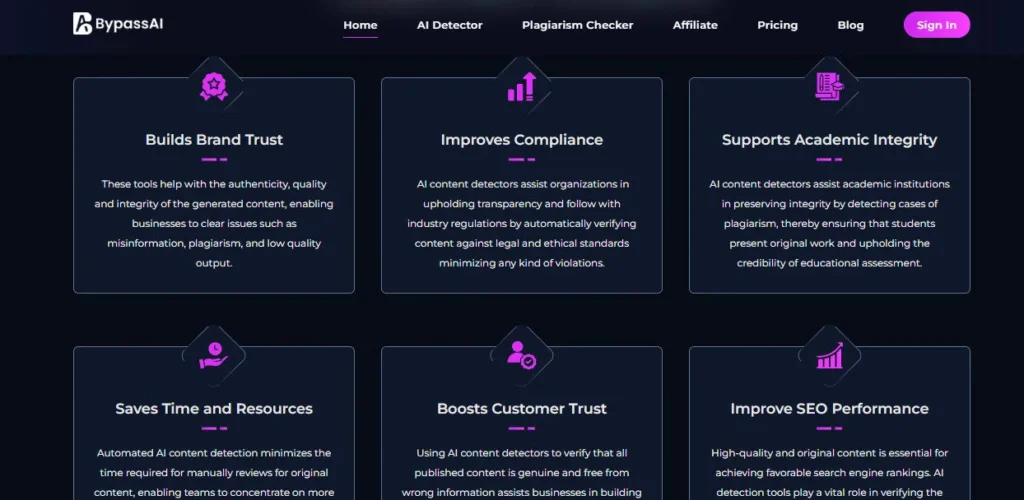BypassAI.io screenshot