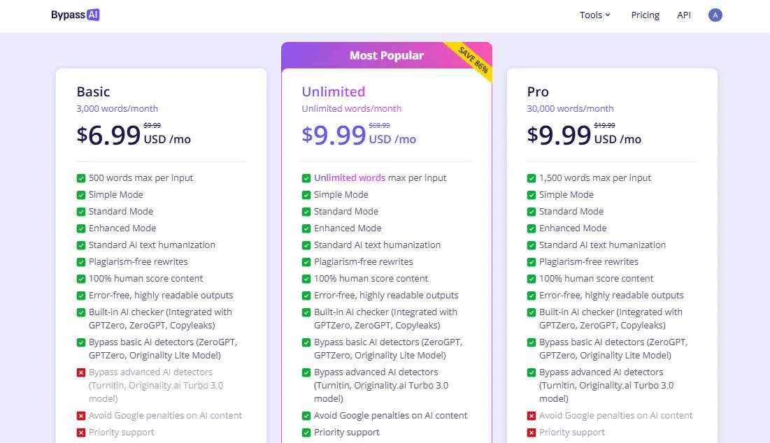 BypassAI AI Yearly Pricing Plans | Best Free AI Tools Price Guide