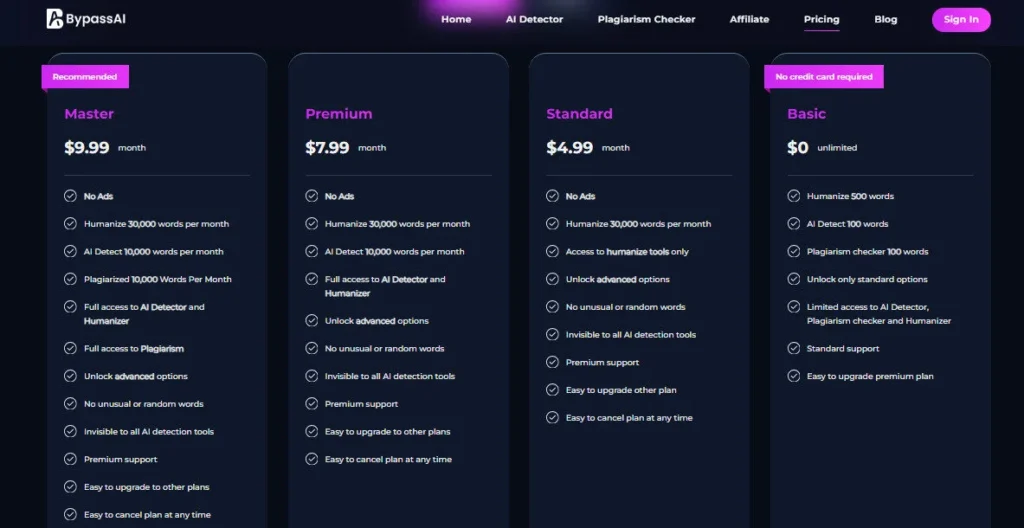 BypassAI.io screenshot