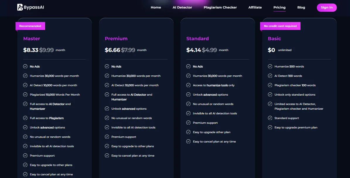 BypassAI Yearly Pricing Plans | Best Free AI Tools Price Guide