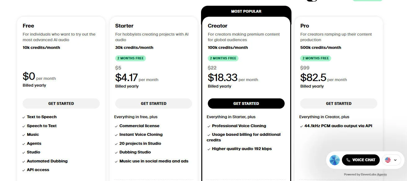 Elevenlabs Yearly Pricing Plans | Best Free AI Tools Price Guide