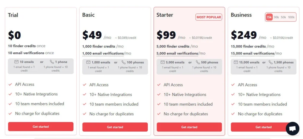 Findymail screenshot