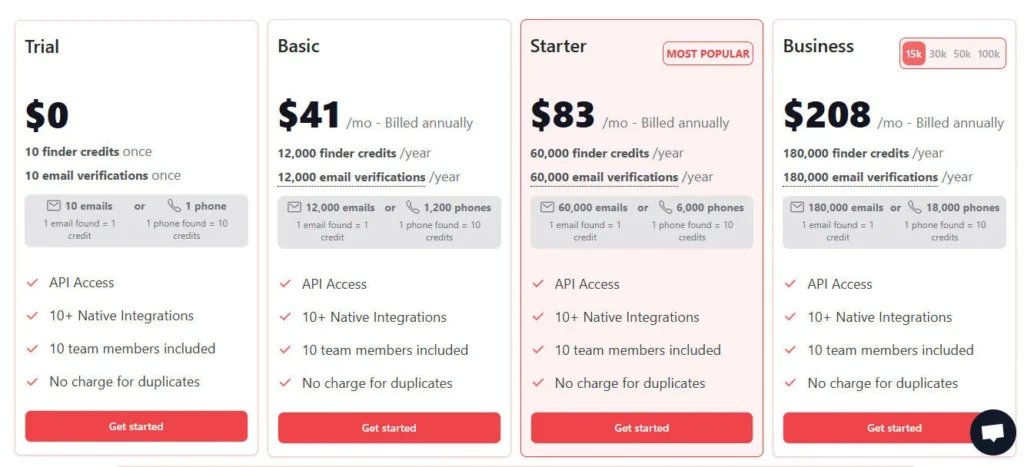 Findymail screenshot