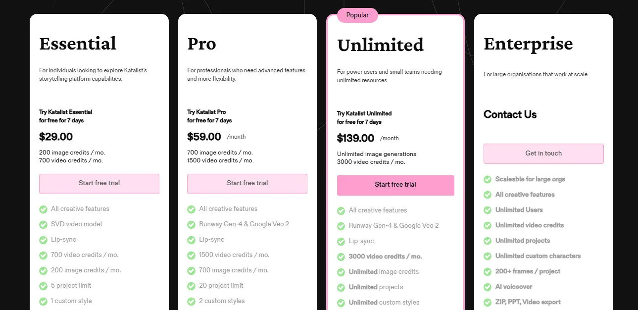 Katalist AI Pricing Plans | Best Free AI Tools Price Guide