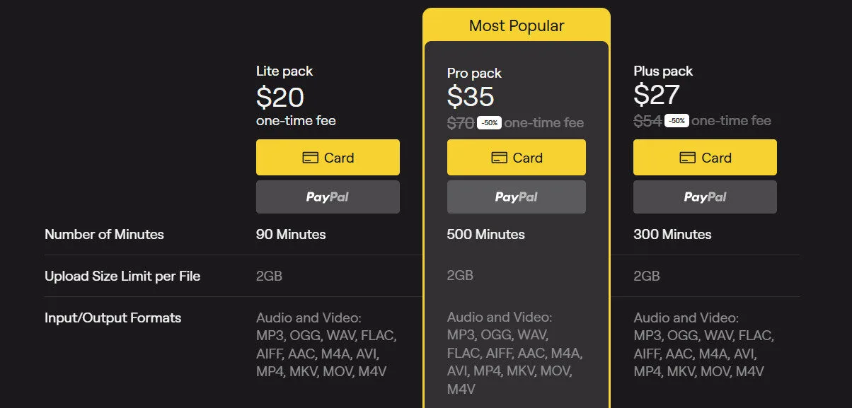 Lalal AI Pricing Plans | Best Free AI Tools Price Guide
