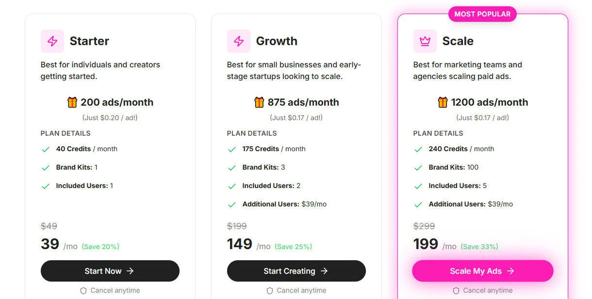 Mintly Pricing Plans | Best Free AI Tools Price Guide