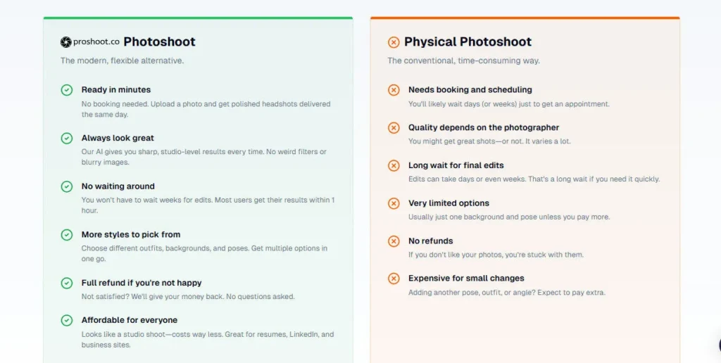 Proshoot.co screenshot