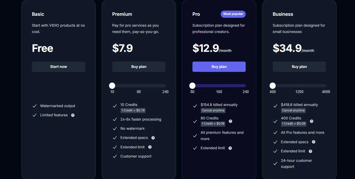 Vidio AI Yearly Pricing Plans | Best Free AI Tools Price Guide