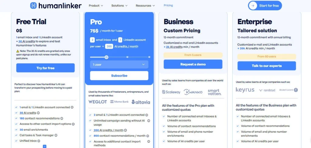 Humanlinker screenshot