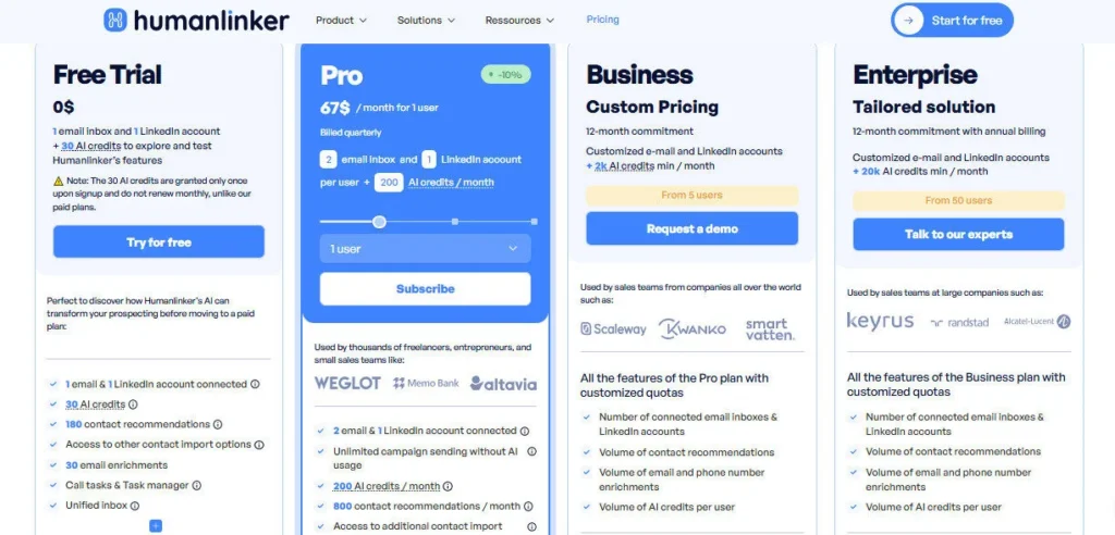 Humanlinker screenshot
