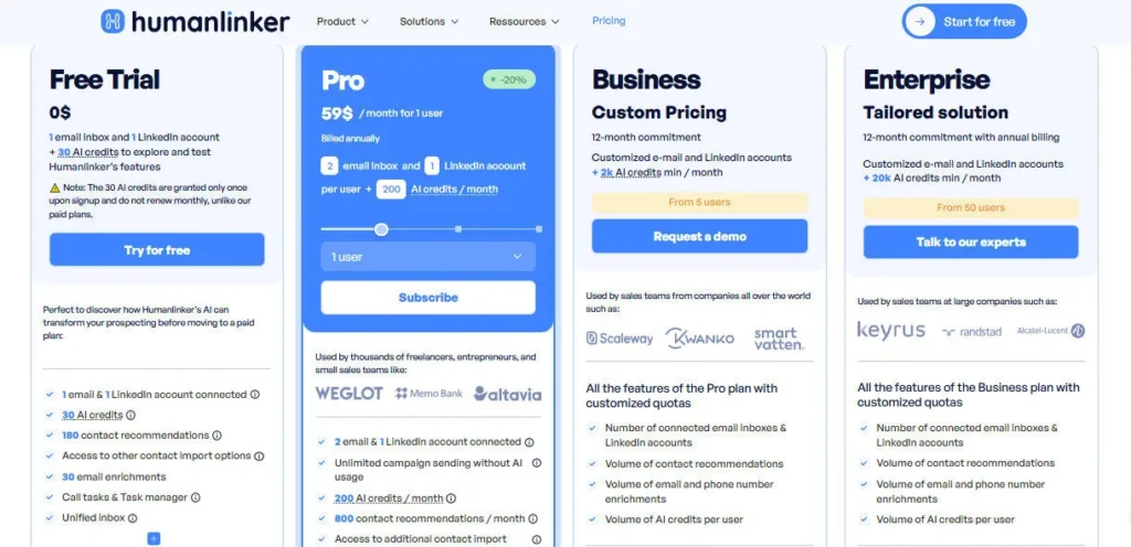 Humanlinker screenshot