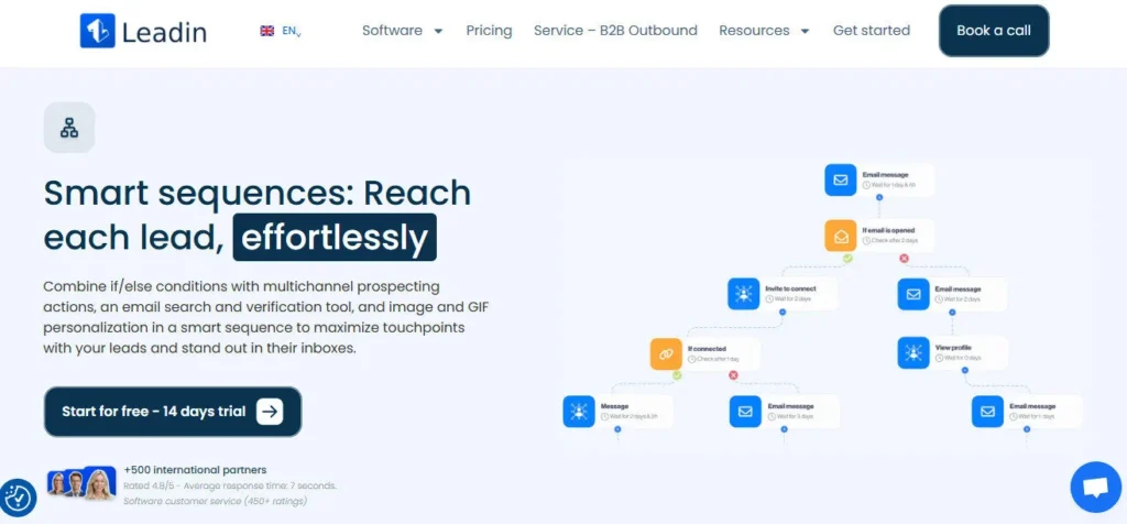 Leadin.fr screenshot