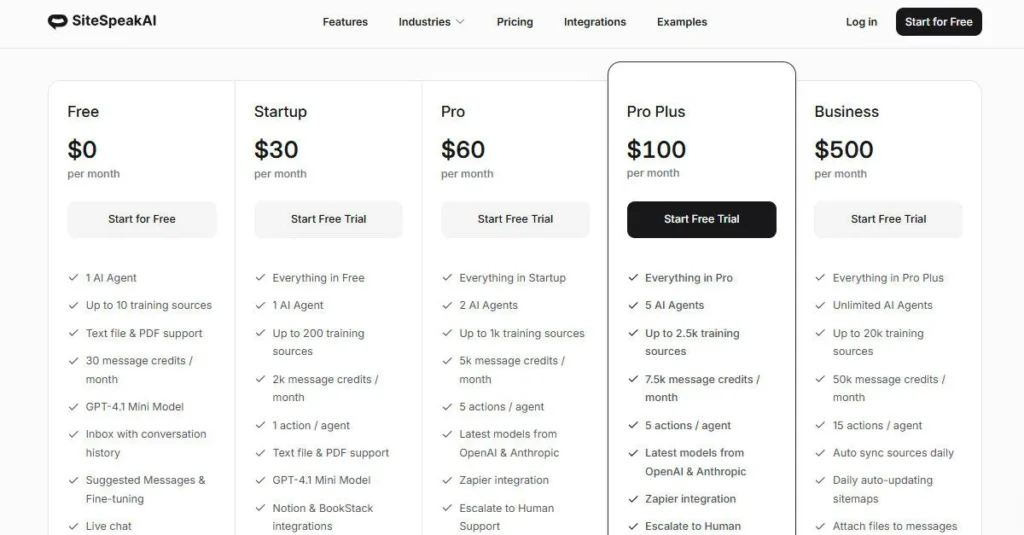 SiteSpeak AI screenshot
