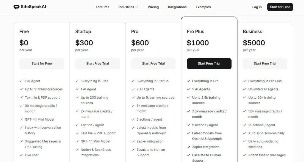 SiteSpeak AI screenshot