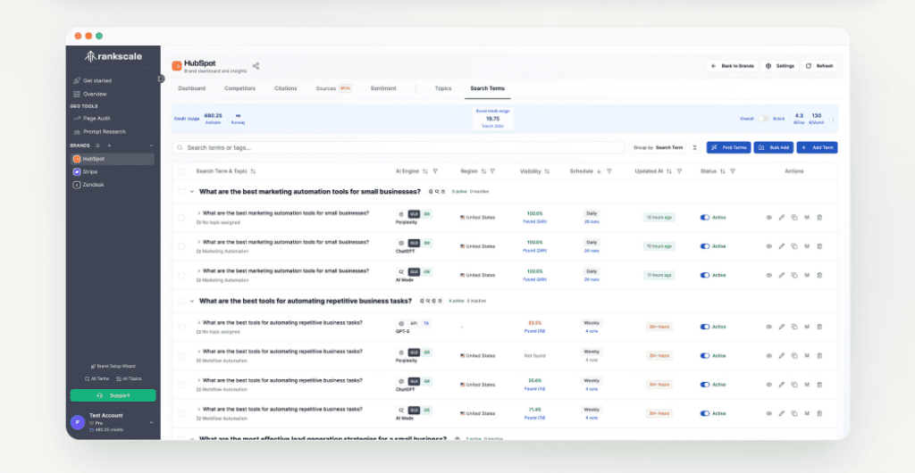 Rankscale AI screenshot