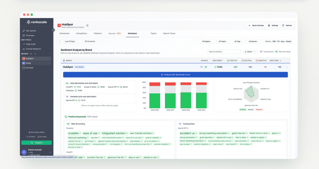 Rankscale AI screenshot