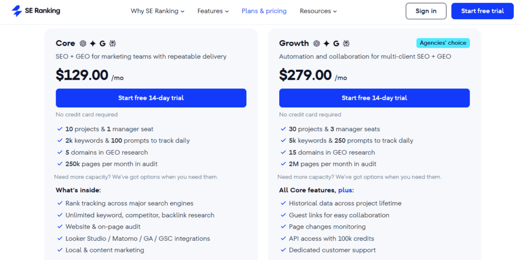 SE Ranking screenshot