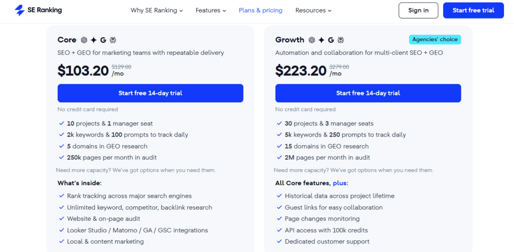 SE Ranking screenshot